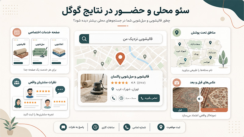 سئو محلی و حضور در نتایج گوگل