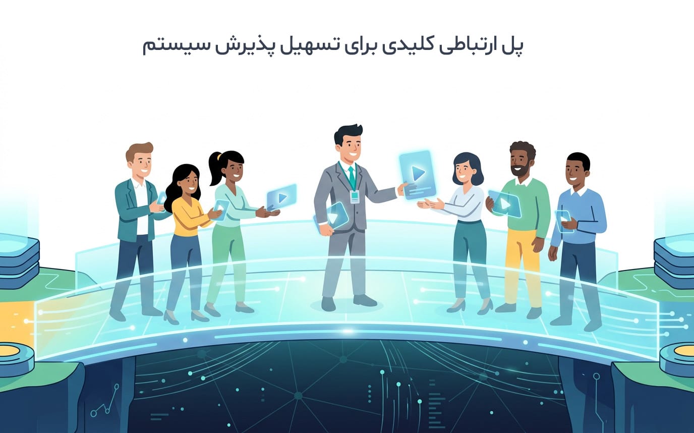 تعیین قهرمان پروژه