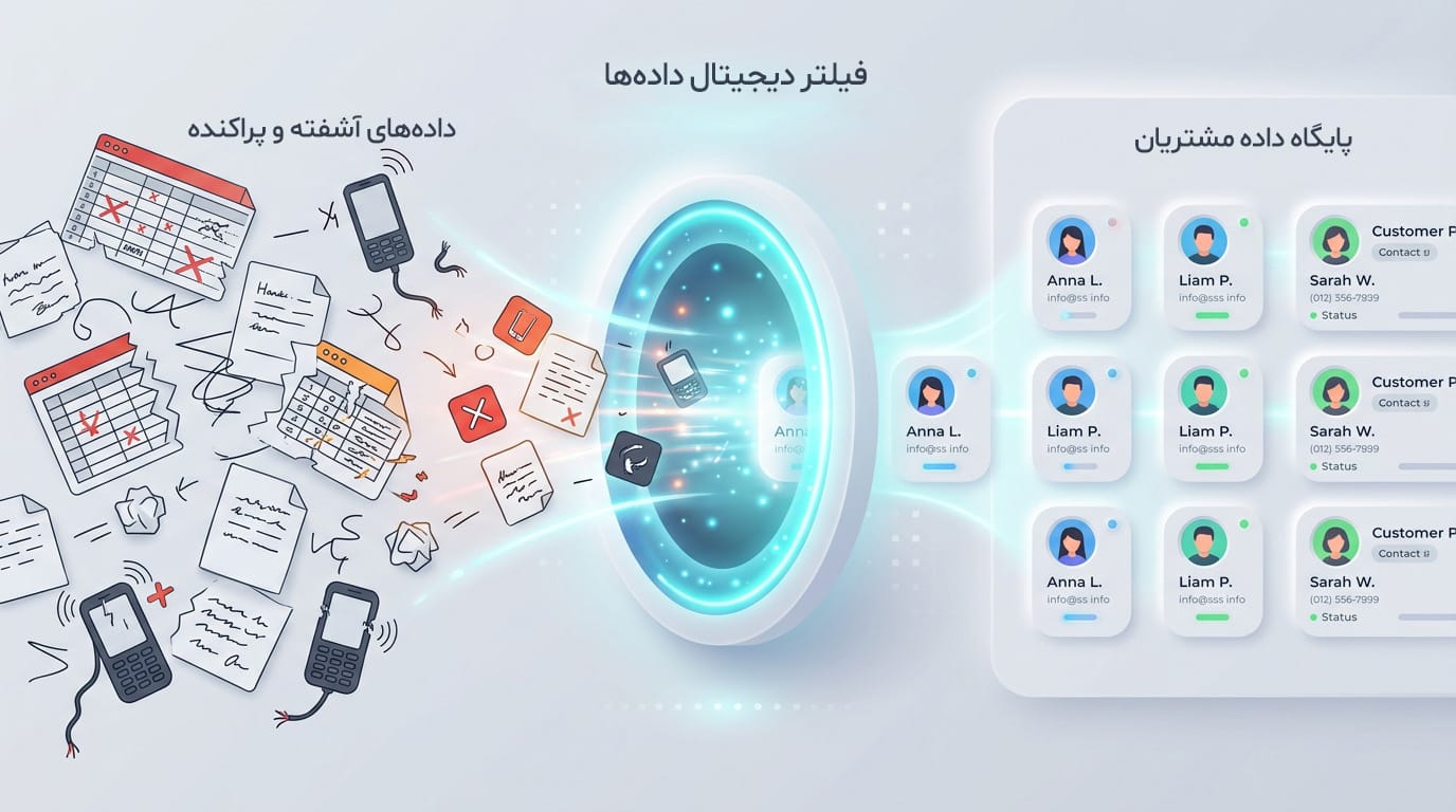 پاکسازی و یکپارچهسازی دادههای قدیمی