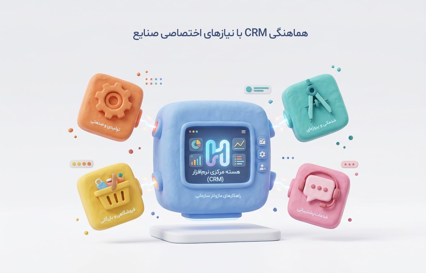 ضرورت تطبیق سیستم با ویژگیهای صنایع گوناگون